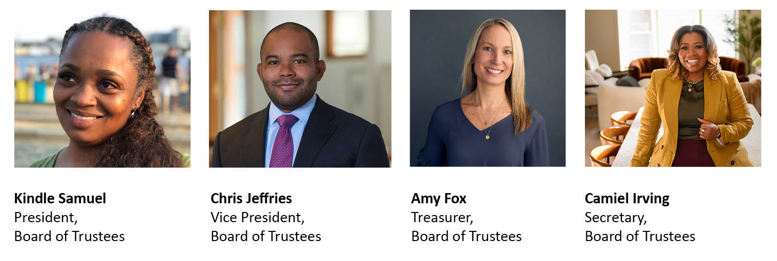 BoardOfficers2025
